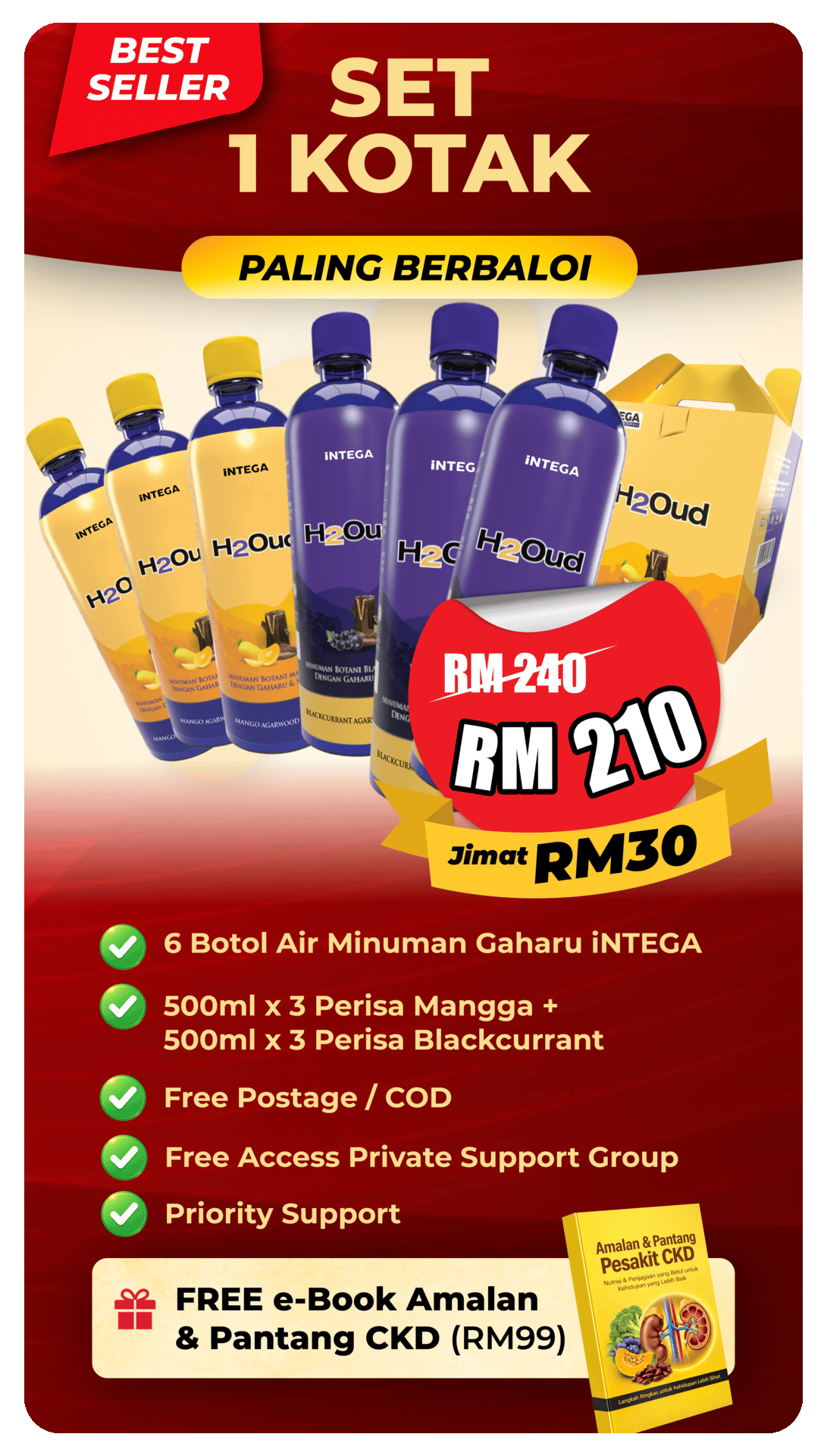 Set 1 Kotak